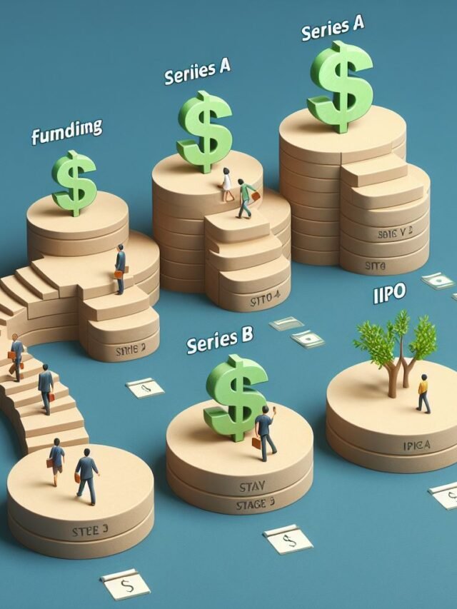 how startup funding works?